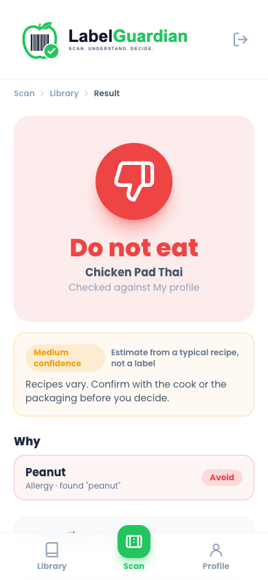 Pad Thai, estimated for peanut